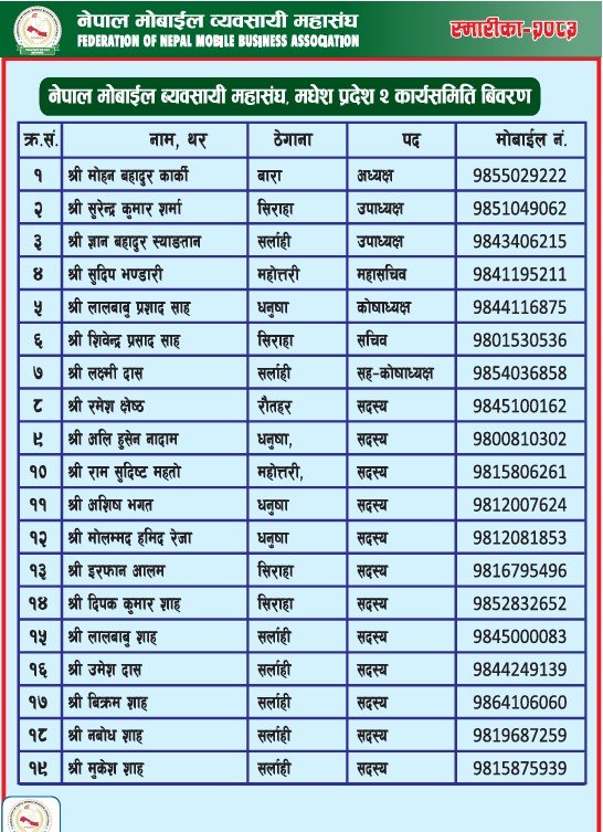 Madhesh Province Pradesh Map